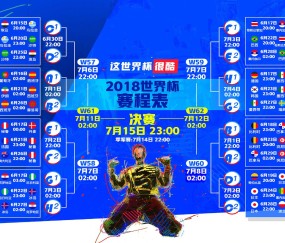 世界杯中文资讯-秘鲁队，用防守书写世预赛的逆袭剧本