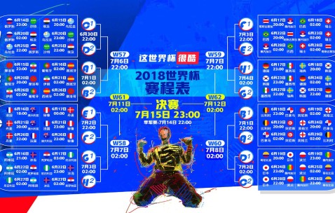 世界杯中文资讯-秘鲁队，用防守书写世预赛的逆袭剧本